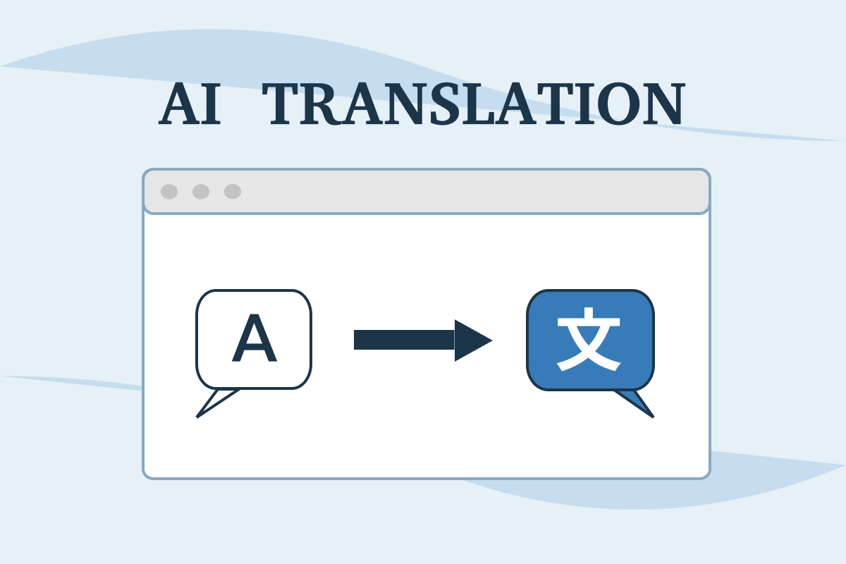 AI Translation - Farcaster Mini Apps